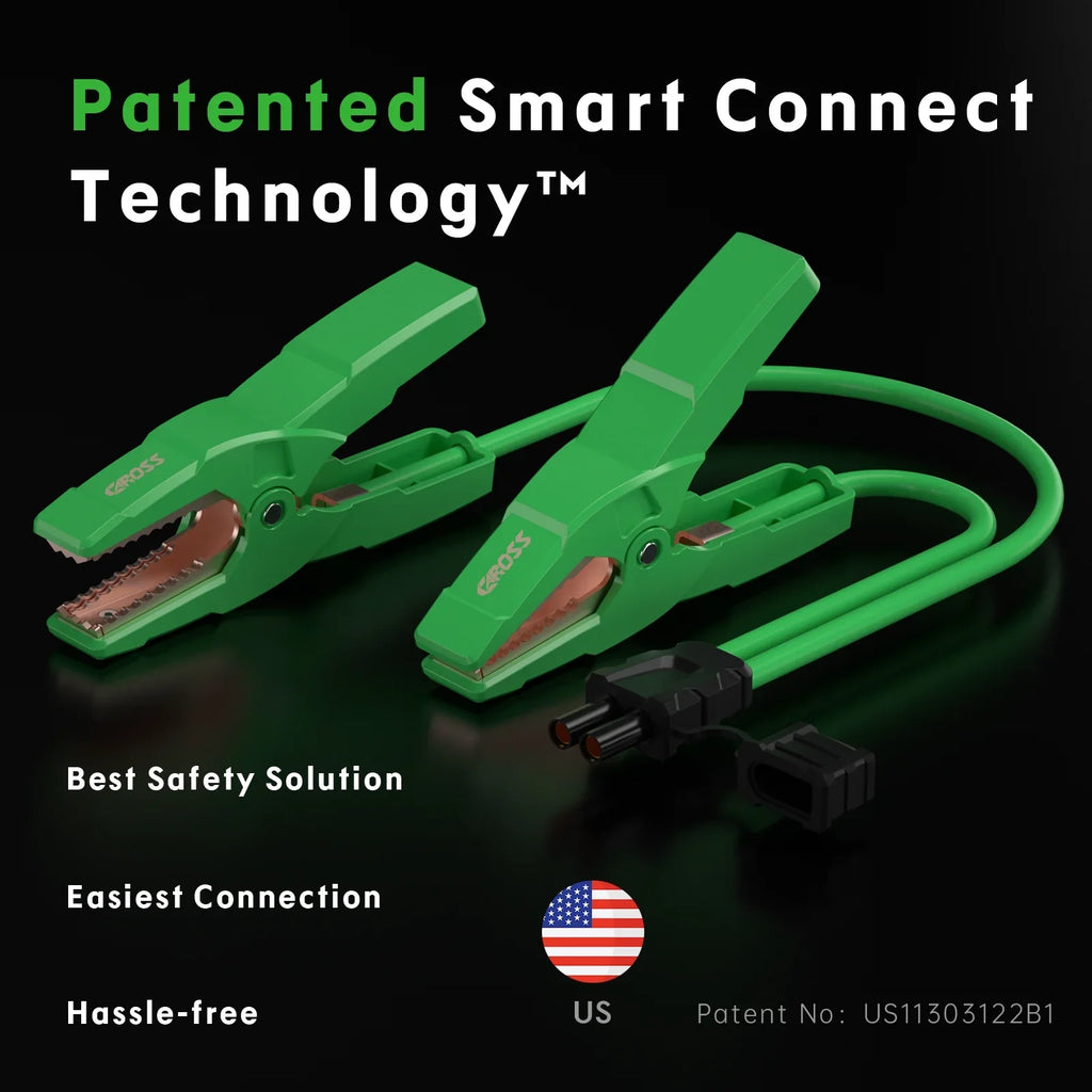 CAROSS T19 12V Jump Starter Battery Pack 1600Amp Peak 16000mAh Capacity, Portable Power Bank, PD 65W Fast Charge, starts up to 7L Gas and 4.5L Diesel Engines,Rose Gold Casing