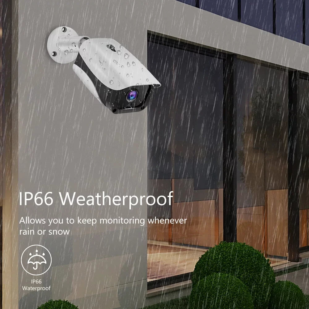 GoolRC 1080P Full High Definition IP66 Waterproof with IR For Analog DVR NTSC System
