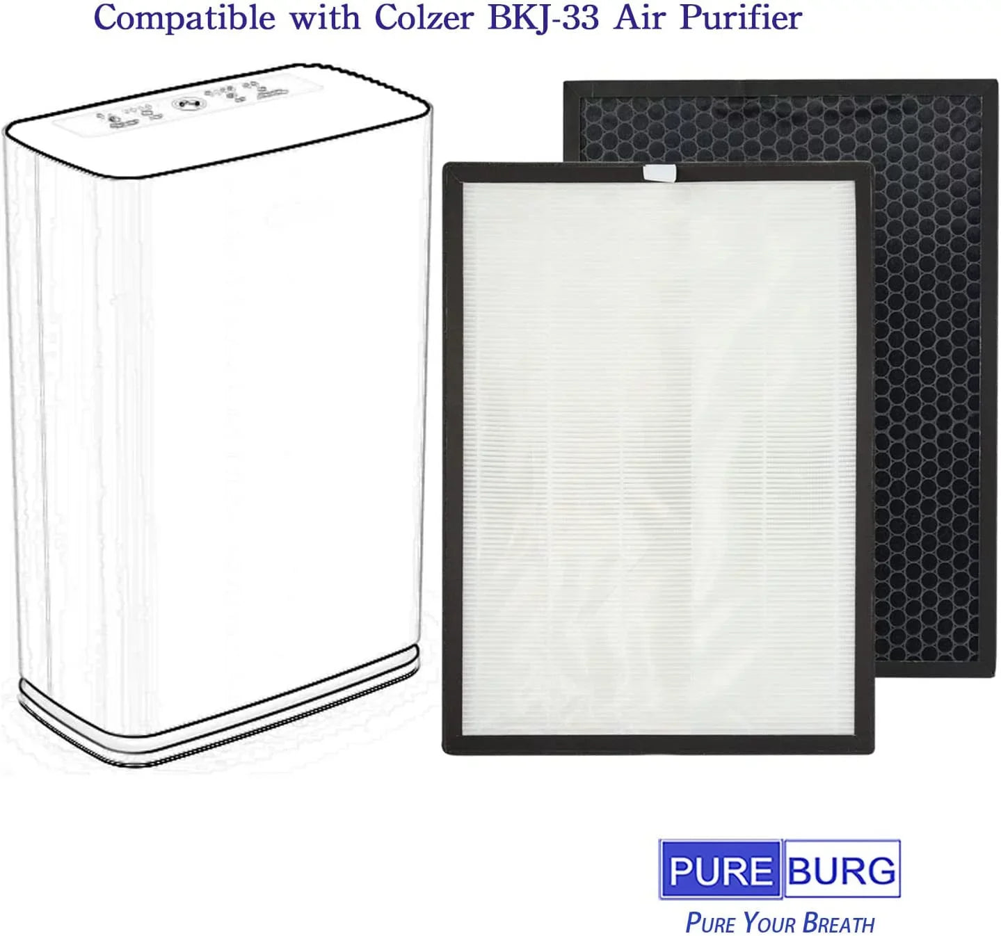 PUREBURG 2-Pack Gentlemen High efficiency 3-in-1 HEPA Filters Compatible with ,BKJ-33
