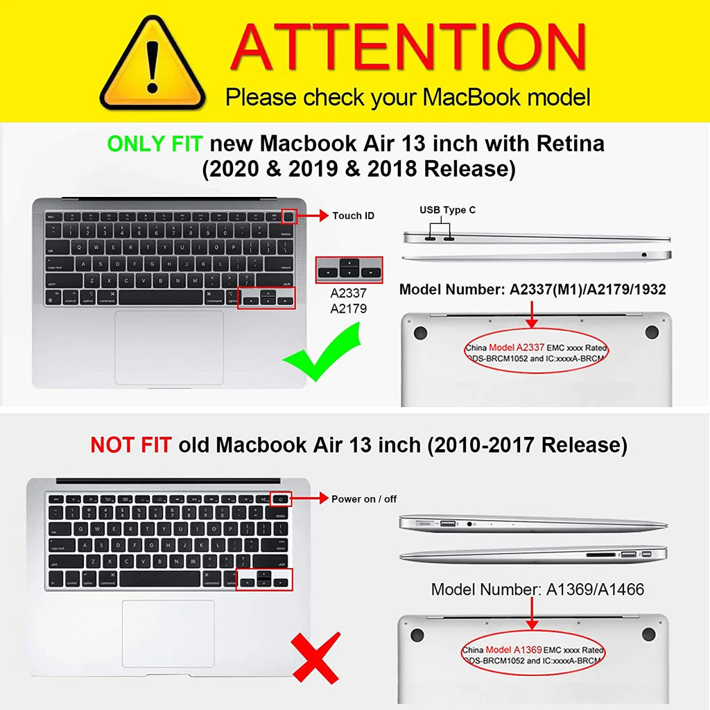 Case for MacBook Air 13 Inch A2337 (M1) / A2179 / A1932 (2018-2020 Release)