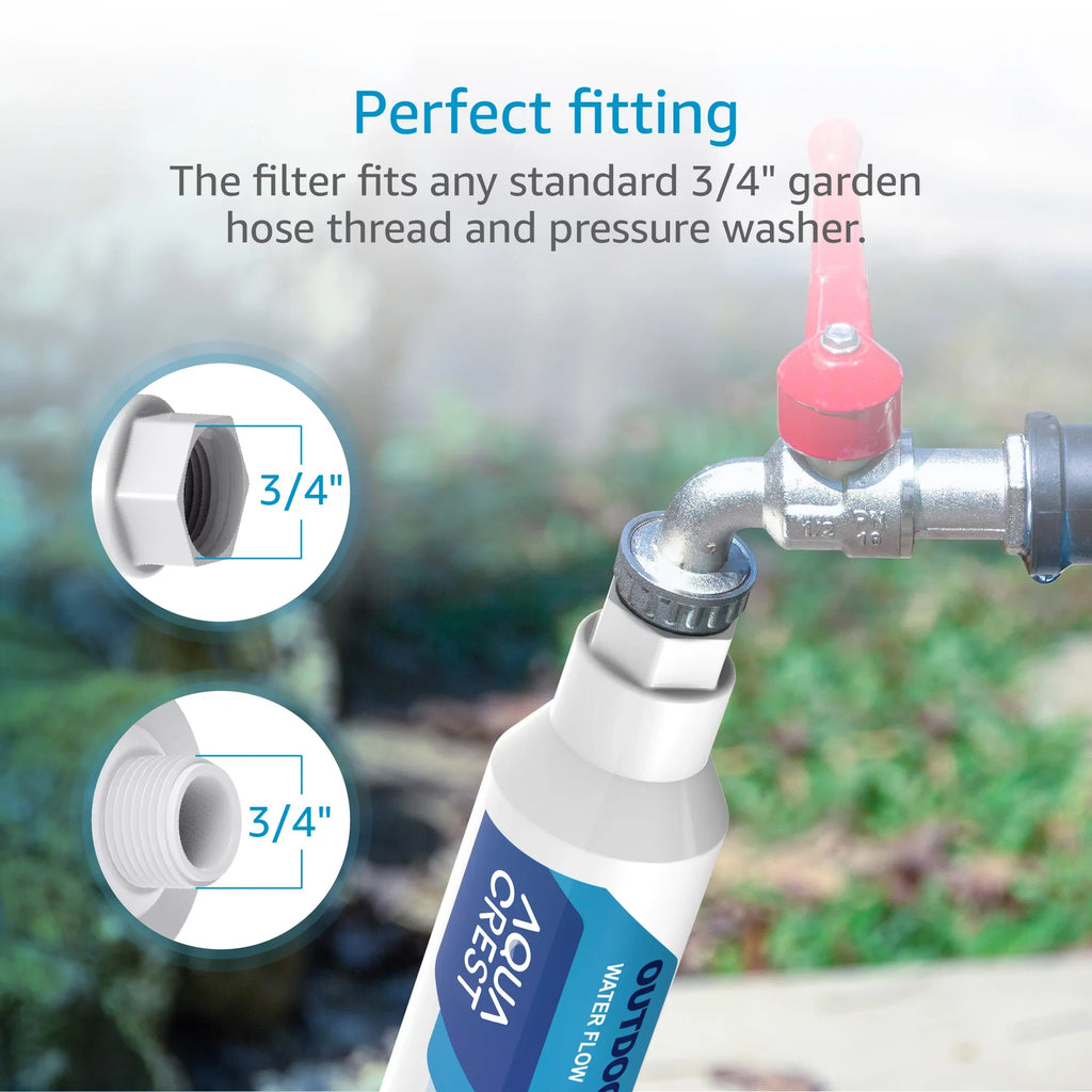 2 Pack AQUA CREST Inline Water Filter, Dedicated for Car Washing, Window & Yard Cleaning, Effectively Reduce Hard Water Spots, Soften Water, Upgraded Formula