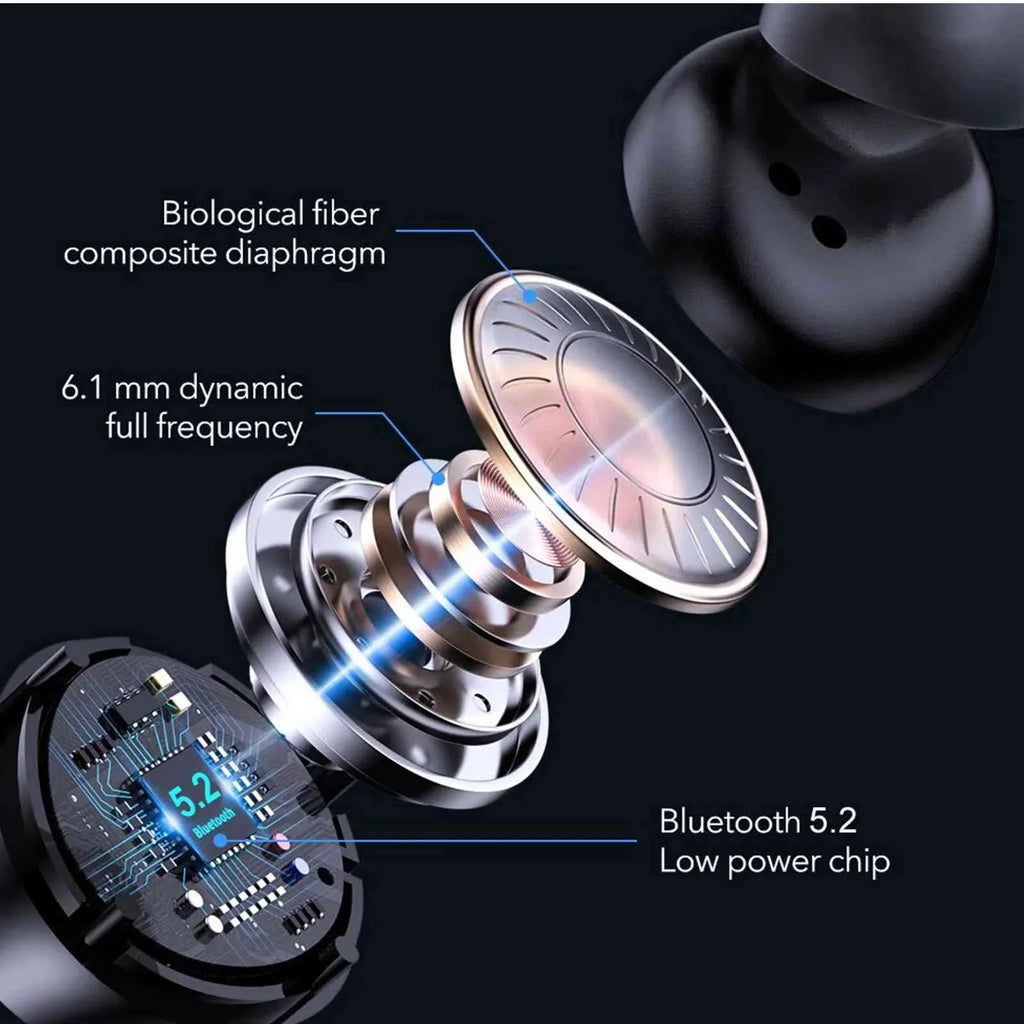 UrbanX True Wireless Bluetooth Earbuds + Charging Case, Midnight Dual Connect, IPX5 Water Resistance, Bluetooth 5.2 Connection, Balanced, Bass Boost Compatible with OnePlus Ace 2