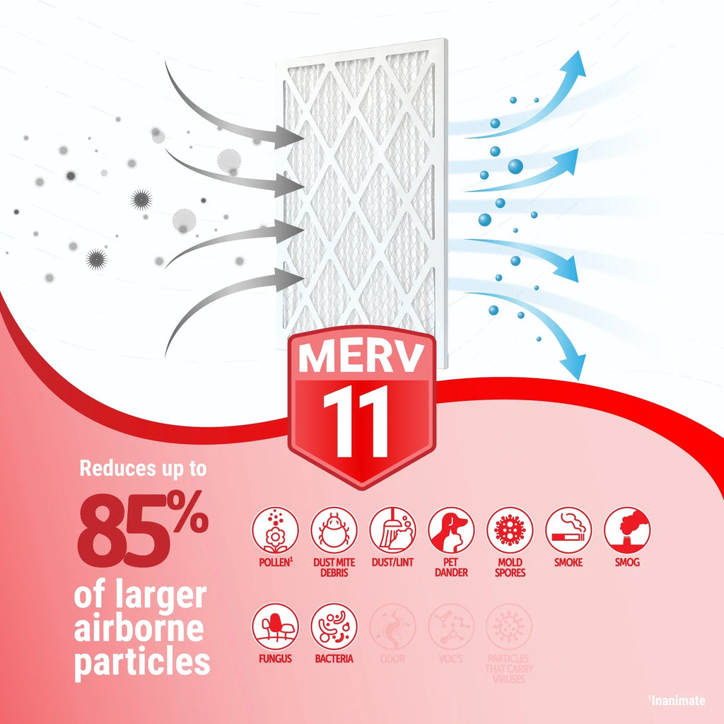MERV 11 Honeywell FC100A1011 20x20x5 Media Air Filter