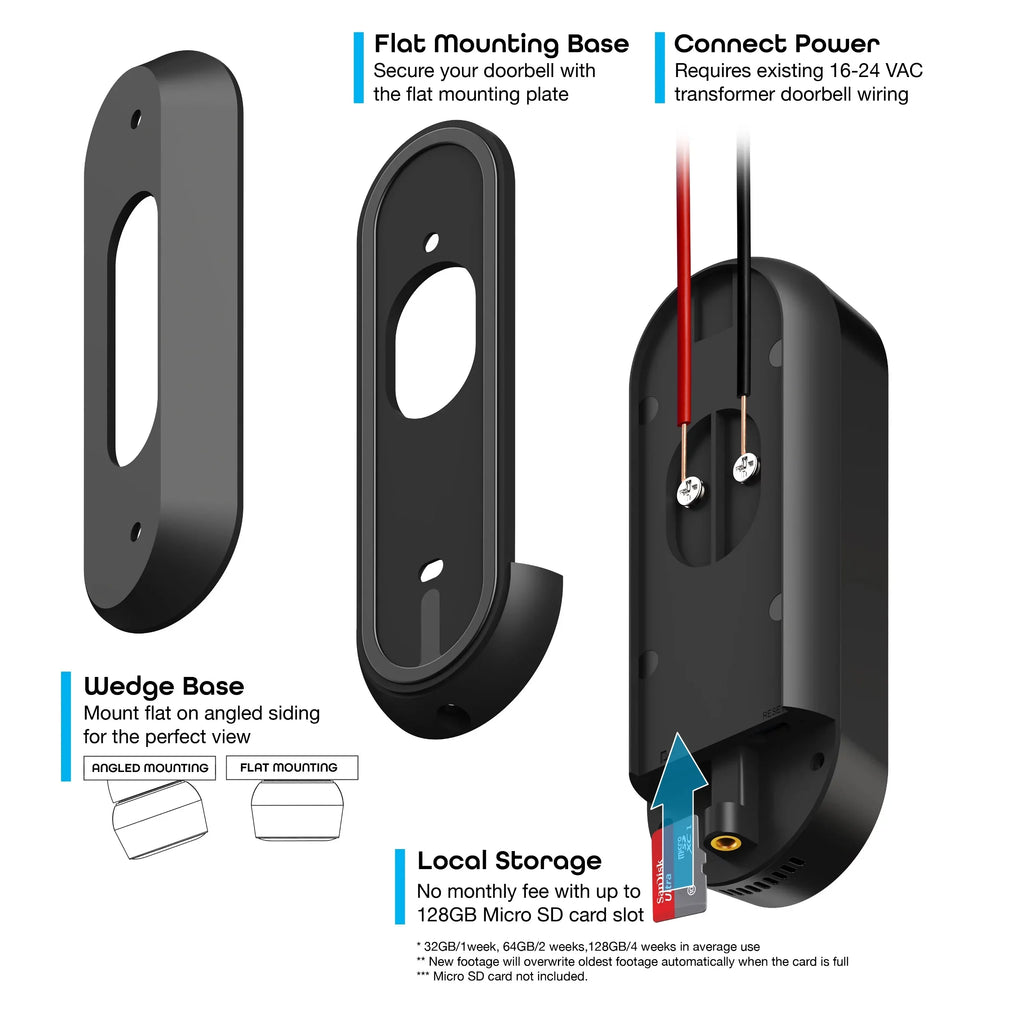 Geeni Video Doorbell Wired Wifi with 1080P Wide Angle, Motion Activated Alerts, 2-Way Audio, Night Vision, and Easy Installation Video Doorbells Camera for Home Security