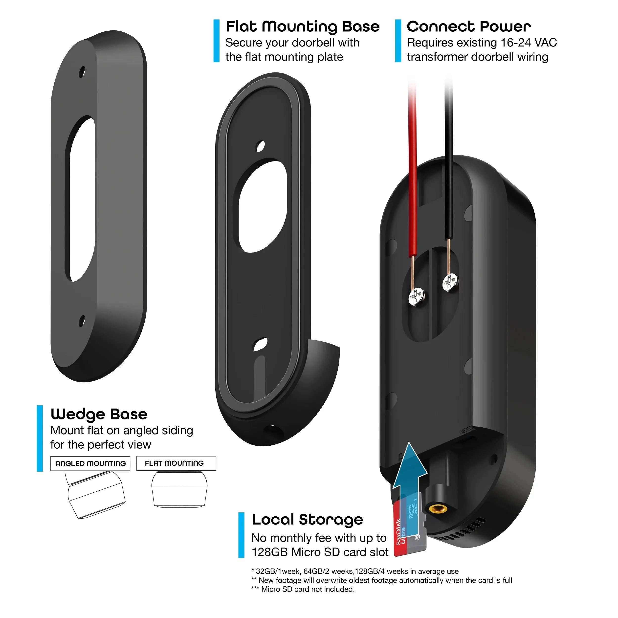 Geeni Video Doorbell Wired Wifi with 1080P Wide Angle, Motion Activated Alerts, 2-Way Audio, Night Vision, and Easy Installation Video Doorbells Camera for Home Security