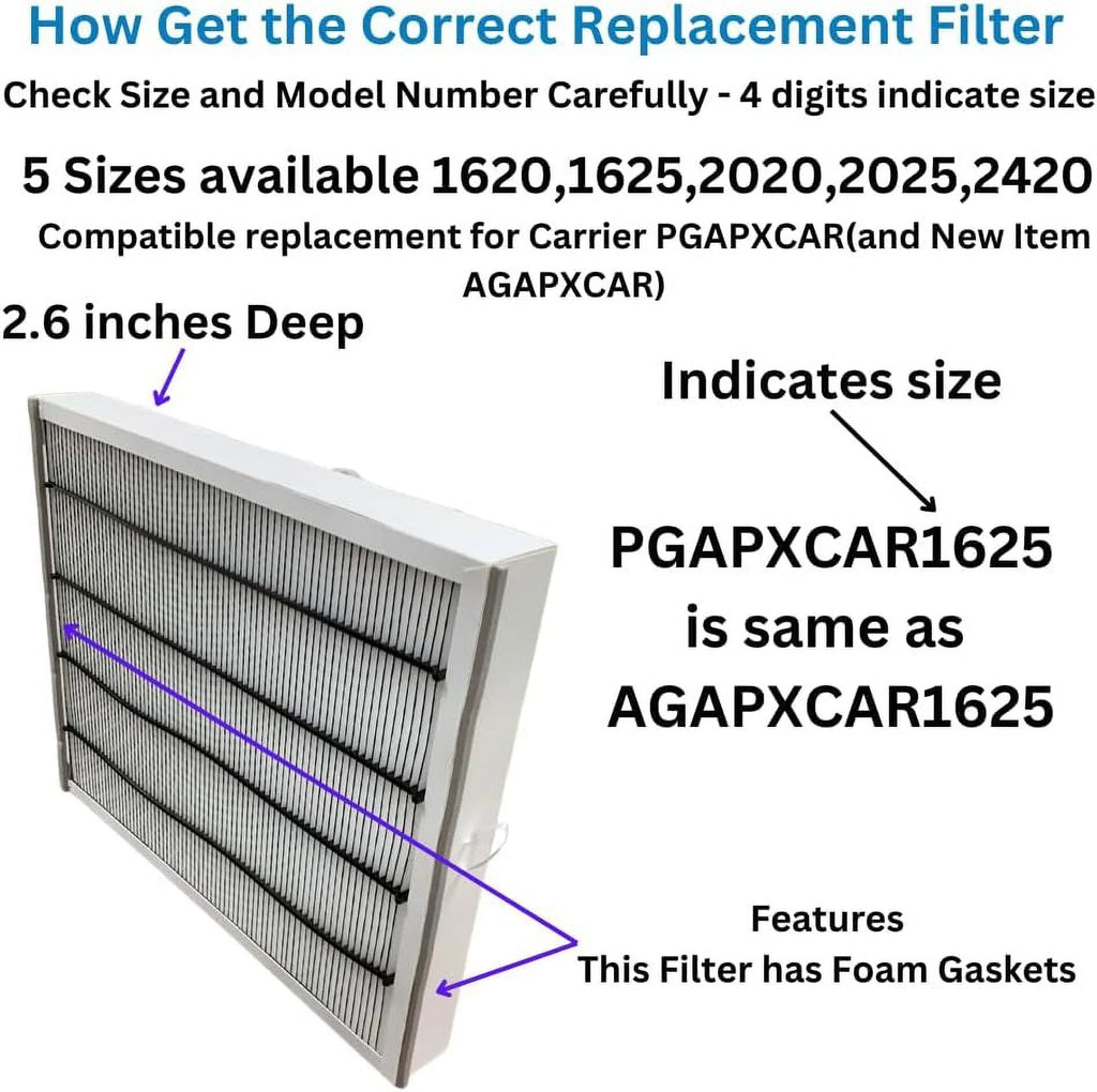 16X25x3 Filter Compatible People For Carrier Part PGAPXCAR1625 AGAPXCAR1625 Fits PGAPAXX1625 (2)
