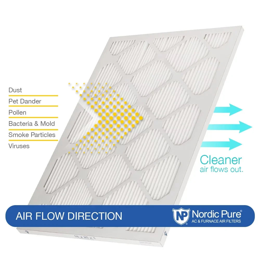 15x20x1 (14_1/2x19_1/2) Nordic Pure Tru Mini Pleat MERV 11 Air Filters 6 Pack