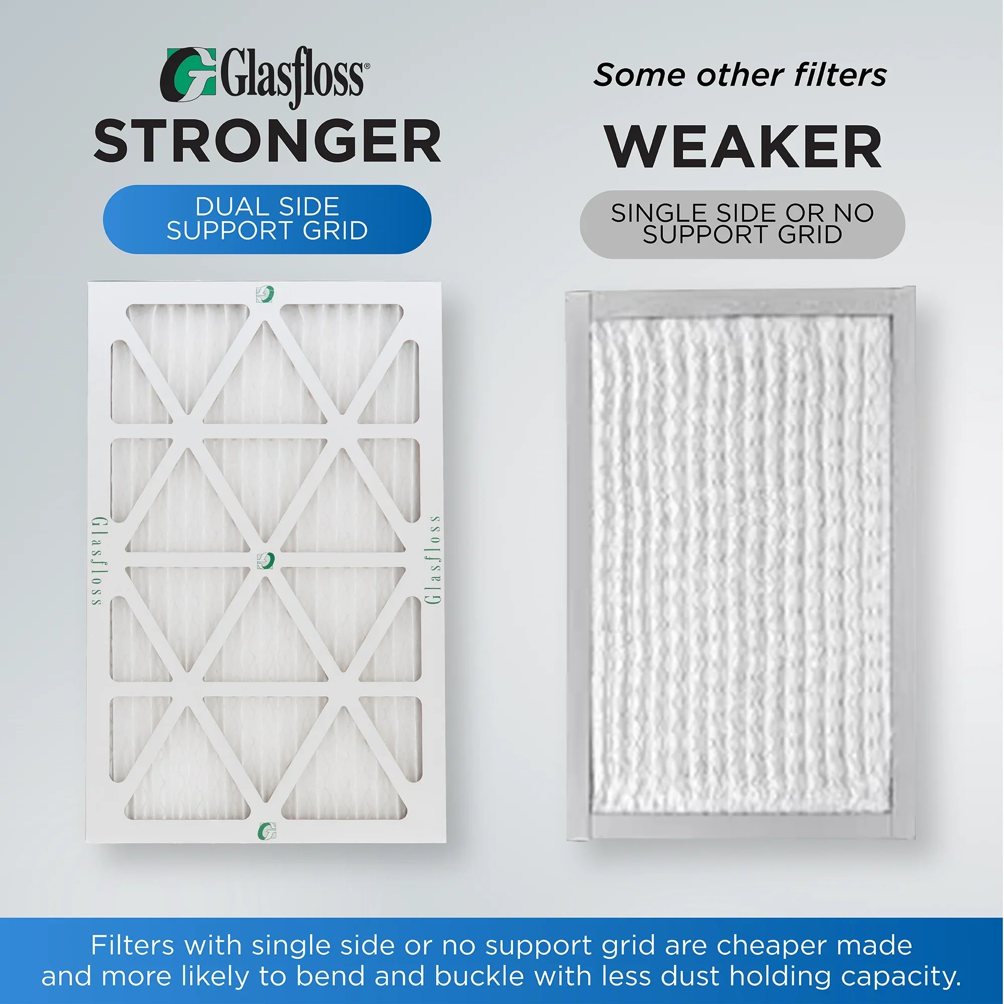 12 Pack of 18x24x2 MERV 10 Pleated 2" Inch Air Filters by Glasfloss. Actual Size: 17-1/2 x 23-1/2 x 1-3/4