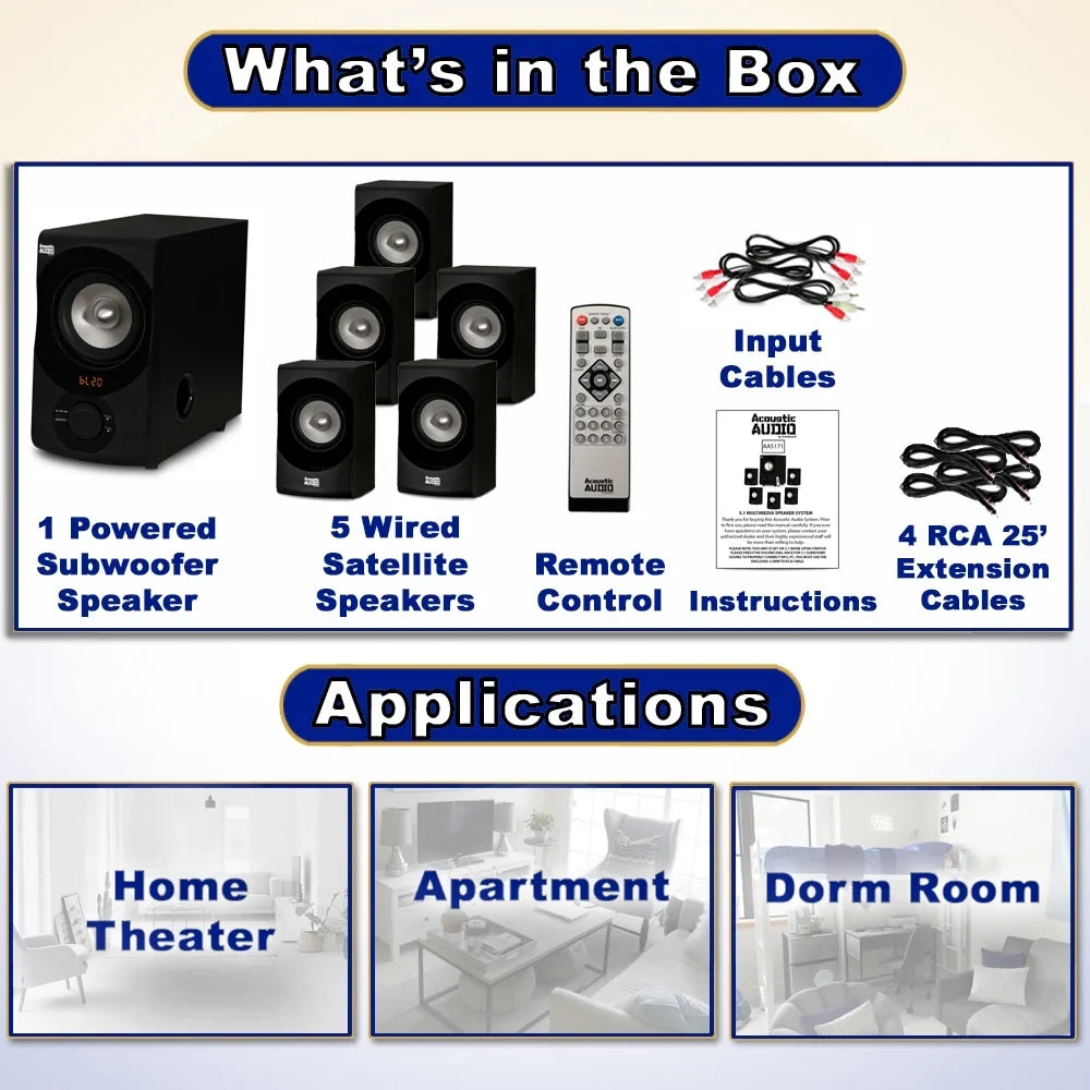 Acoustic Audio AA5171 Home Theater 5.1 Bluetooth Speaker System with FM and 4 Extension Cables