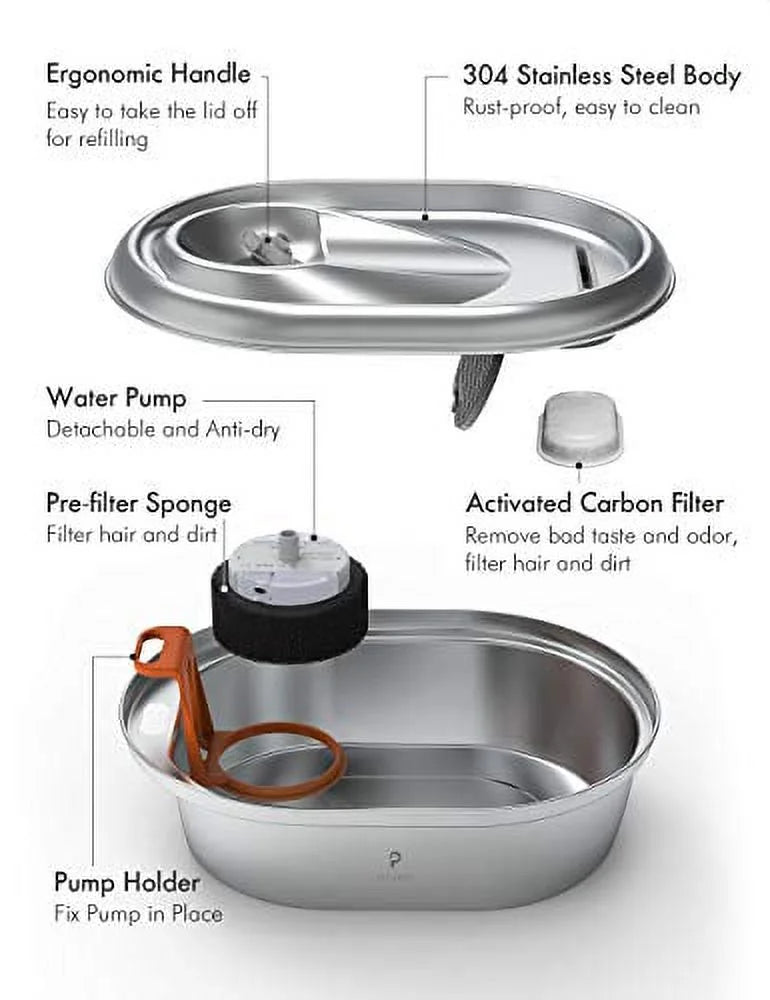 PETLIBRO 8 Packs People Filters for Stainless Steel Cat Water Fountain PLWF003, 4 Months Set of Gentlemen Filters