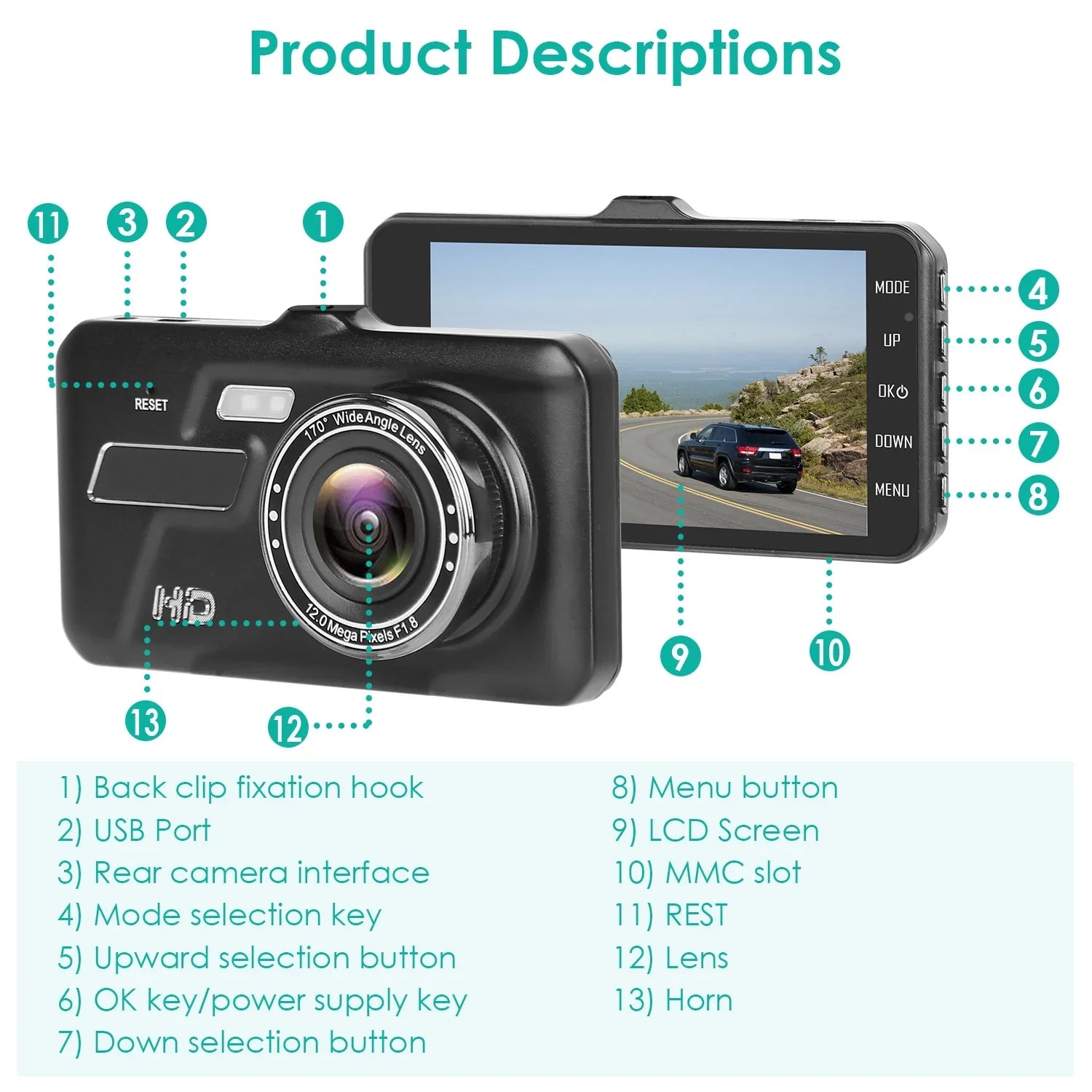 Front and Rear 1080P Dashcams for Cars iMounTEK Dual Dash Cam with 4in Touch IPS Screen Car Camera Driving Recorder for Taxi