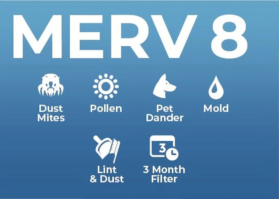 18x20x1 MERV 8 ( MPR 600, FPR 5-6 ) 1" Air Filters for AC & Furnace. 4 Pack. Exact Size: 17-1/2 x 19-1/2 x 3/4