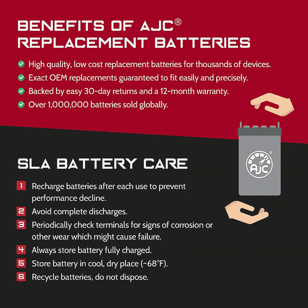 AJC Battery Compatible with Polaris Genesis I 1200 1200CC Personal Watercraft Individuals Battery (1999-2004)