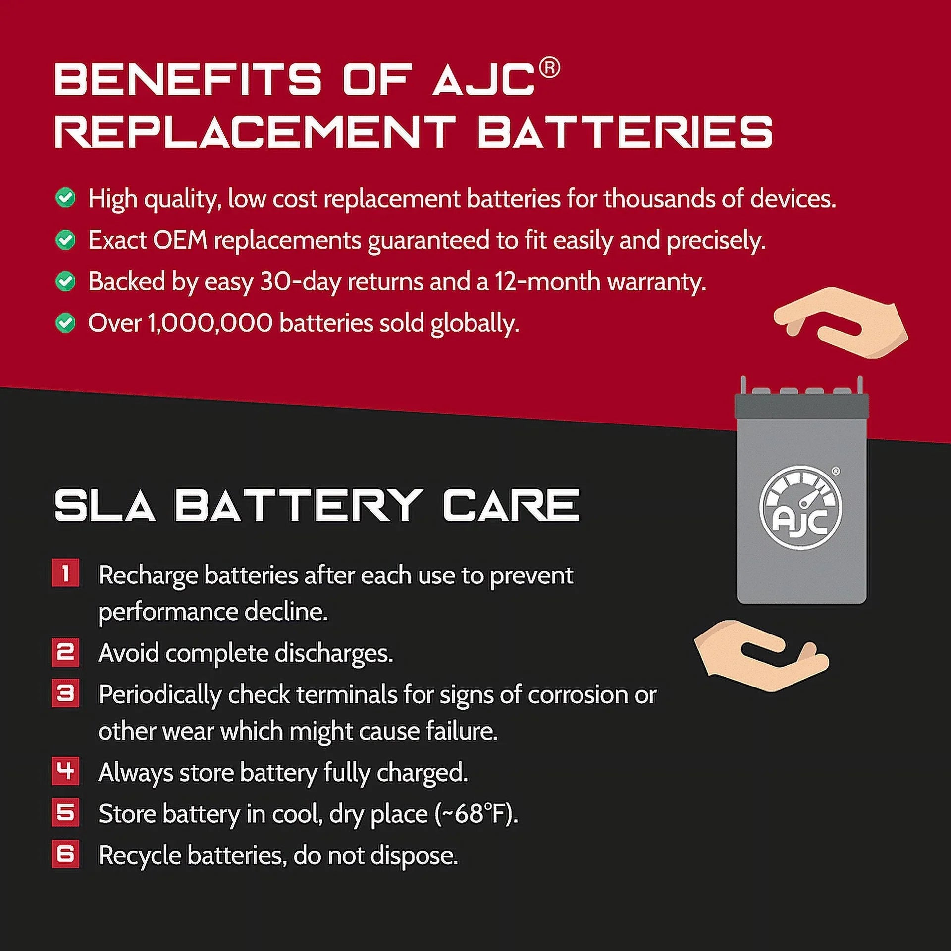 AJC Battery Compatible with Polaris Genesis I 1200 1200CC Personal Watercraft Individuals Battery (1999-2004)