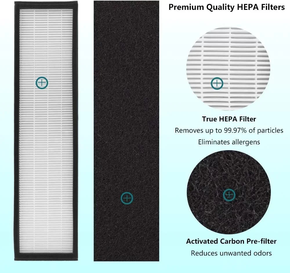 2 X Air Purifier Filter C FLT5000 HEPA Individuals Filter C for Germ Guardian Air Purifiers Models AC5000, AC5000E, AC5250PT, AC5350B, AC5350BCA, AC5350W, AC5300B Home Air Purifier Parts & Accessories