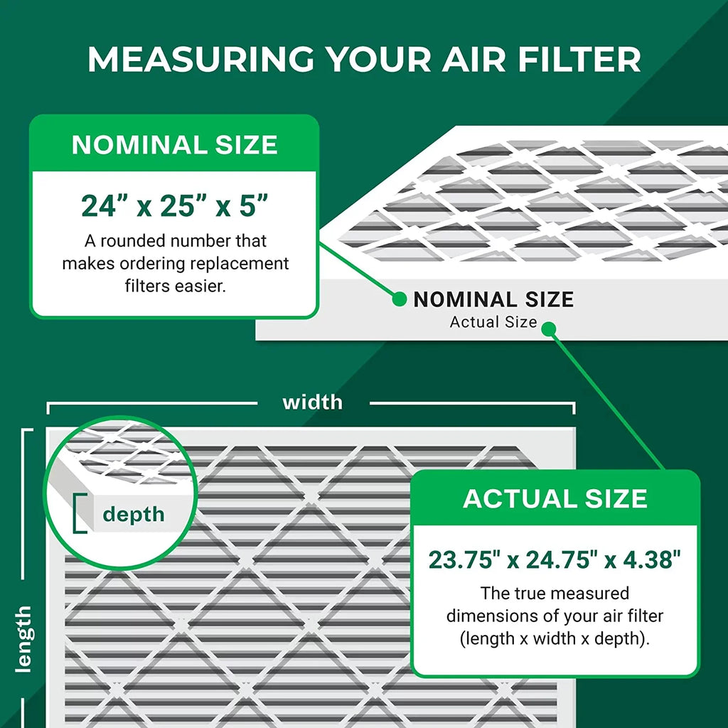 Filterbuy 24x25x5 MERV 8 Pleated HVAC AC Furnace Air Filters for Carrier FILXXCAR0024 (2-Pack)