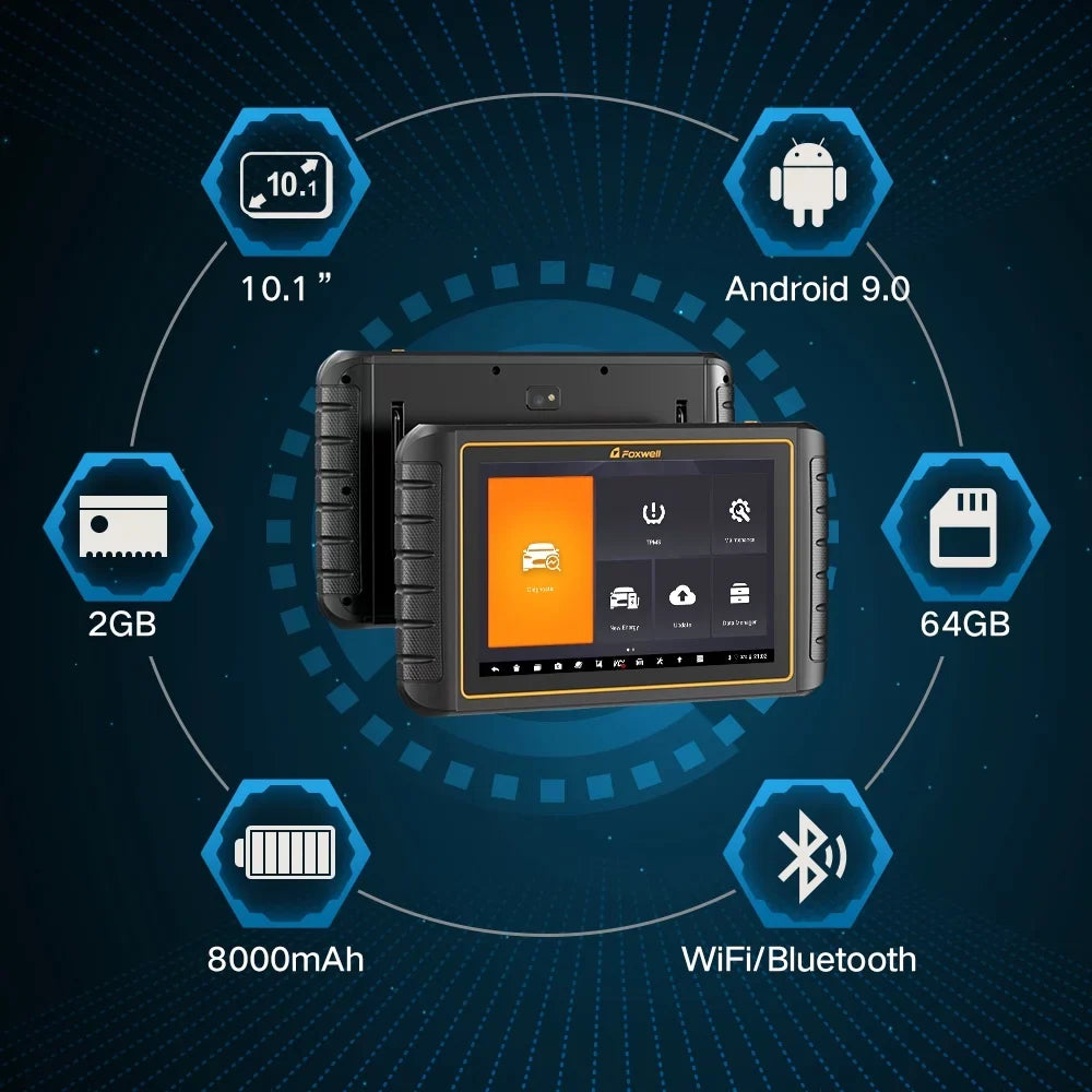 Foxwell GT75TS OBD2 Scanner Automotive Bidirectional Diagnostic Tool Professional ECU Coding Active Test TPMS Programming Tool Car Code Reader All System Scanner with 36 Reset Services EOBD OBD Tool