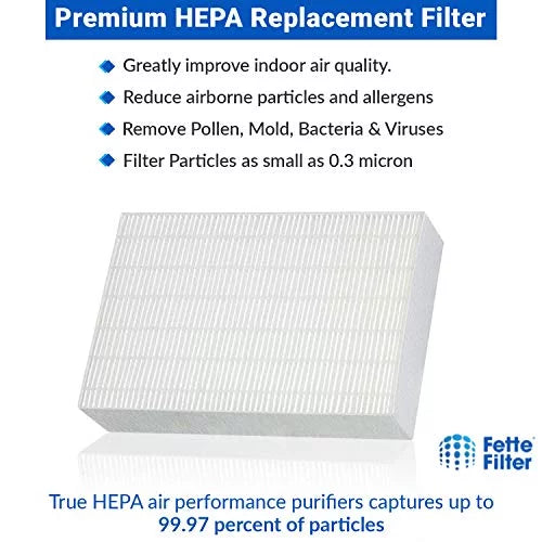 True HEPA Individuals Filter Pack Compatible with Honeywell Filter R HRF-R3 HRF-R2 HRF-R1 (Pack of 6)