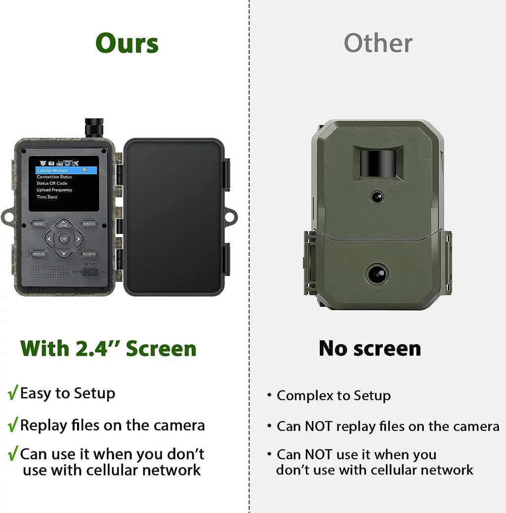 CAMPARK 4G LTE Cellular Trail Camera Final Point Picture Video to Cell Phone - 24MP 1080P Game Hunting Camera with Night Vision Motion Activated Waterproof for Wildlife Monitoring Trail Cam with SD Card