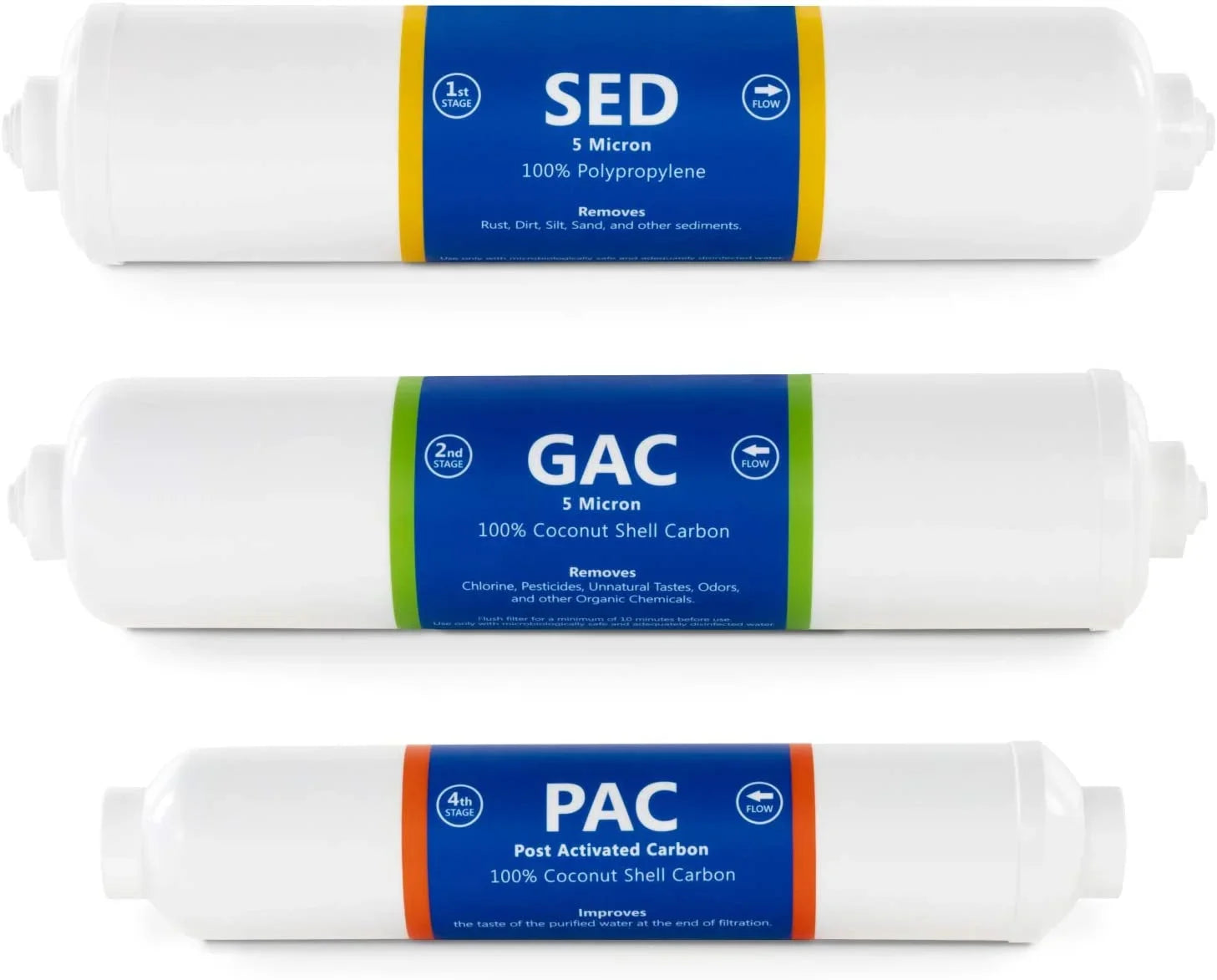 countertop reverse osmosis system Individuals filter set 3 inline filters 1?4” quick connect filter cartridges - Individuals gac and pac carbon filters 6 month filter set