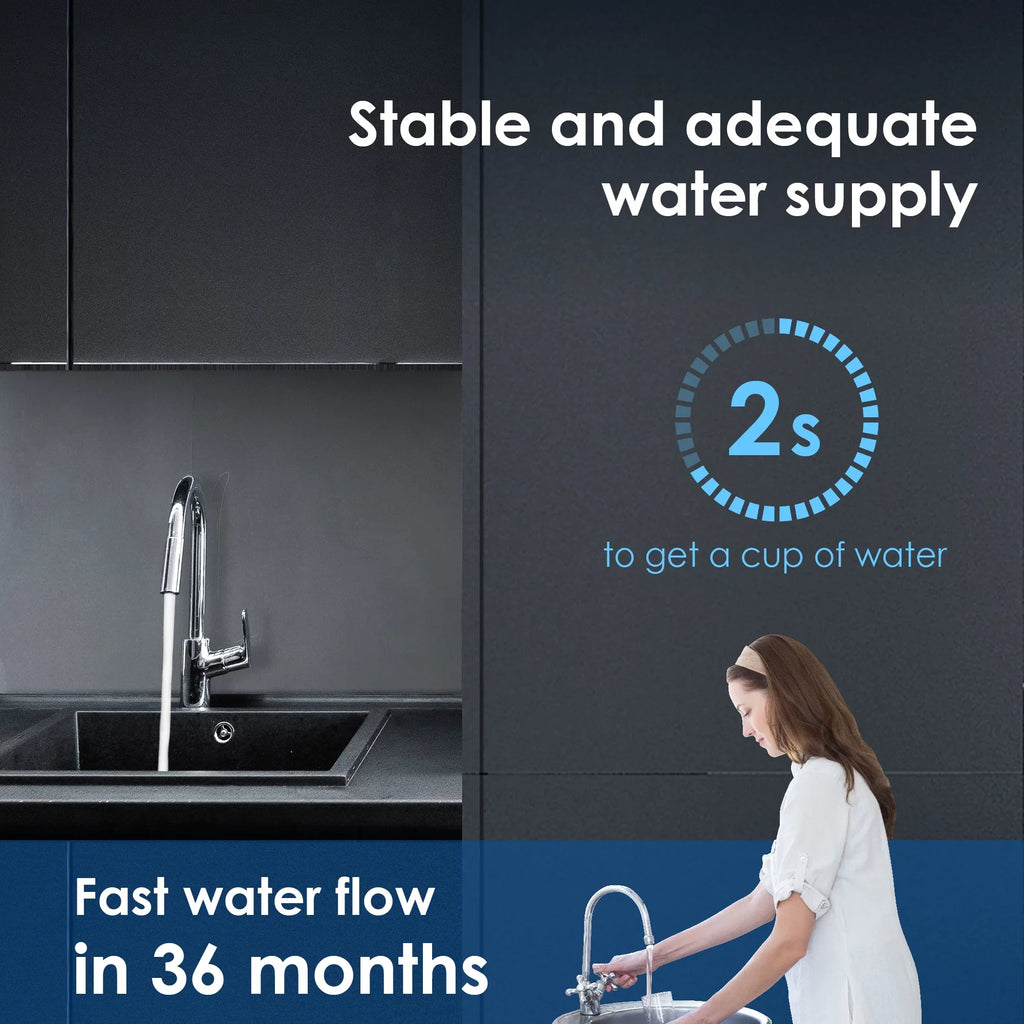 Waterdrop WD-RF17 Water Filter, Individuals 17UA Under Sink Water Filtration System, 3 Years Ultra Long Lifetime