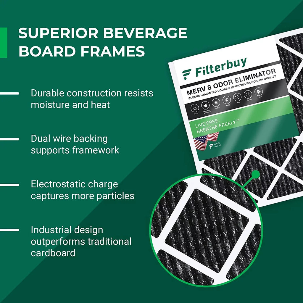 Filterbuy 20x24x1 MERV 8 Odor Eliminator Pleated HVAC AC Furnace Air Filters with Activated Carbon (5-Pack)