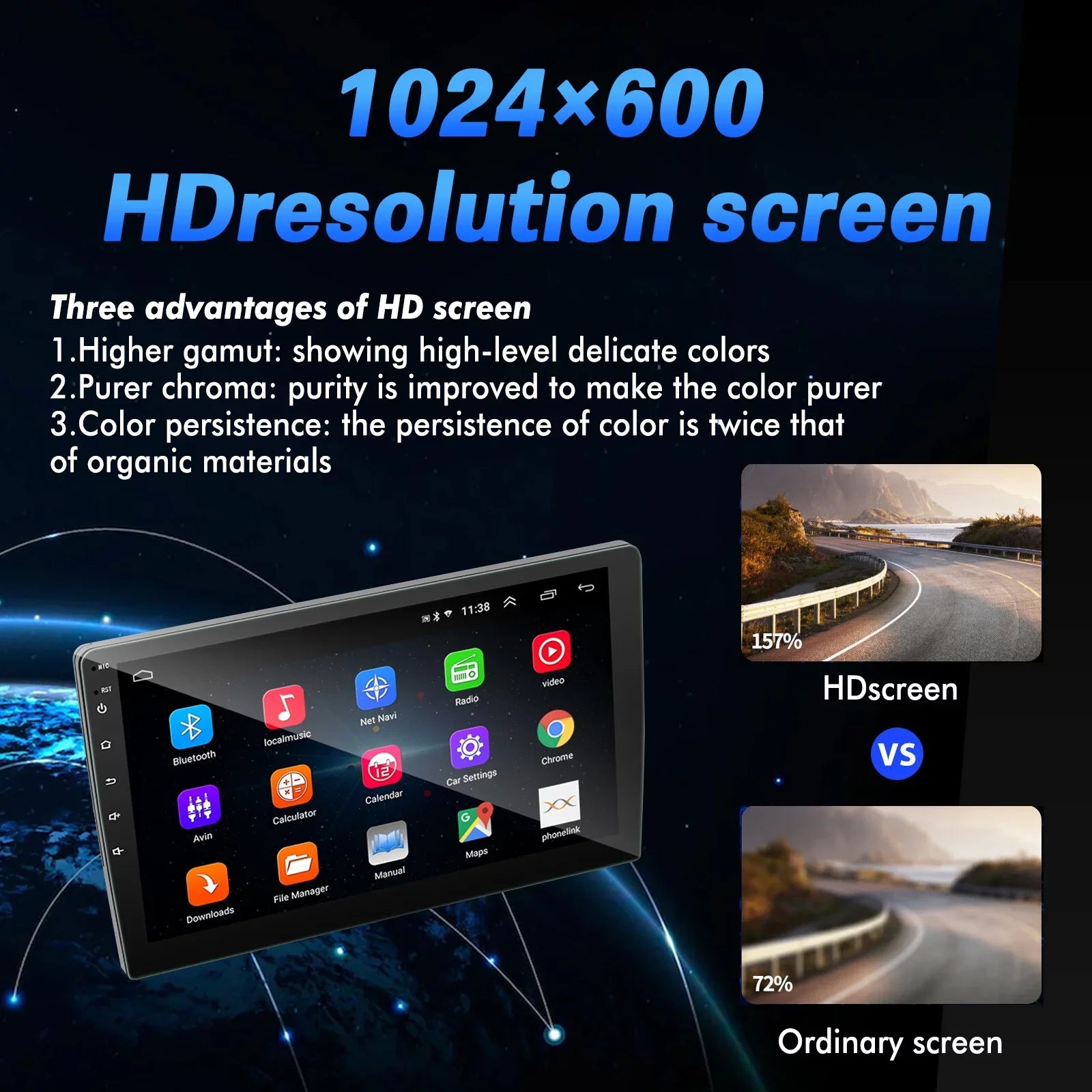 Double Din Car Stereo, 10.1" Android 10.1 Car MP5 Player, HD Touch Screen Car Radio W/Bluetooth Mirror Link GPS Function, Rear Camera Included (2G+32G)