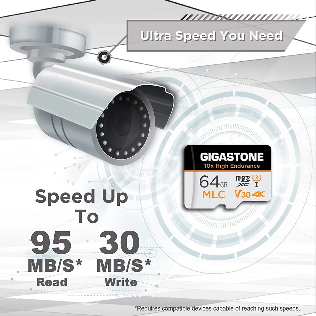 Gigastone 64GB MLC Micro SD Card, 10x High Termination (MLC) 4K Video Recording, Security Cam, Dash Cam, Surveillance Compatible 100MB/s, U3 C10, 2 Pack (2x64GB)