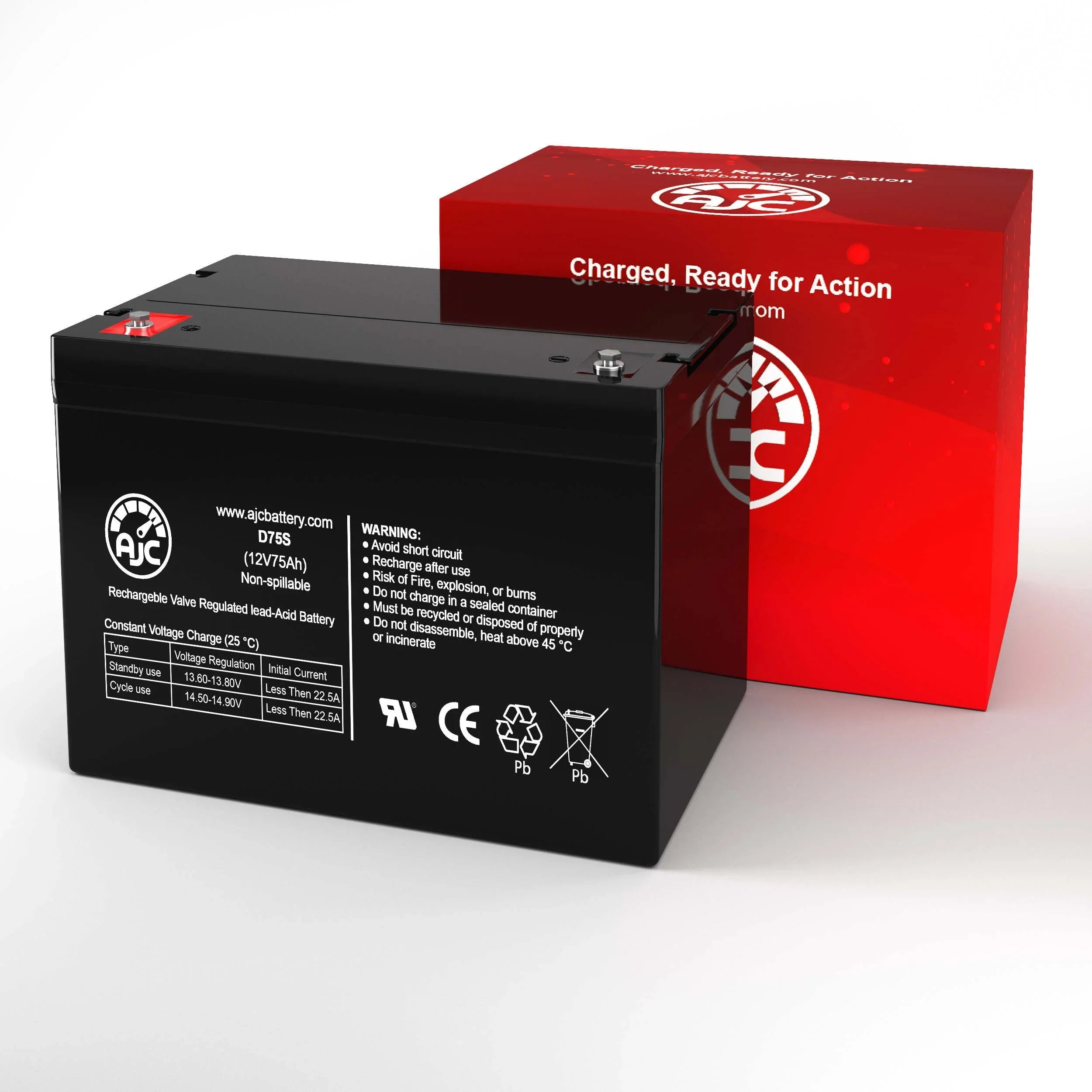 Shoprider Final Point XL4+ 889XLSBN 12V 75Ah Mobility Scooter Battery - This Is an AJC Brand People