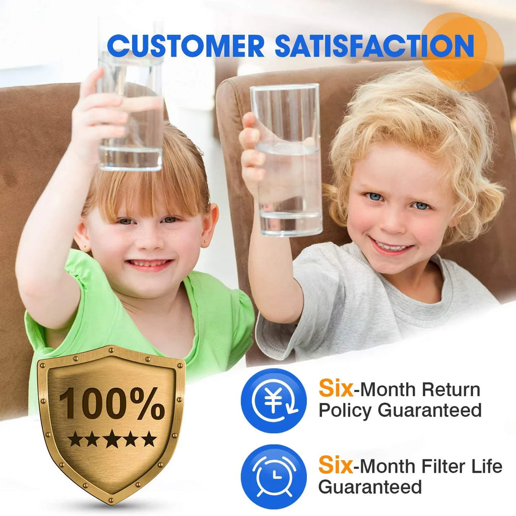 PUREPLUS 10" x 4.5" Whole House Pleated Individuals Filter for Well Water, Individuals Cartridge for GE FXHSC, Culligan R50-BBSA, Pentek R50-BB, DuPont WFHDC3001, American Plumber W50PEHD, GXWH40L, 4Pack