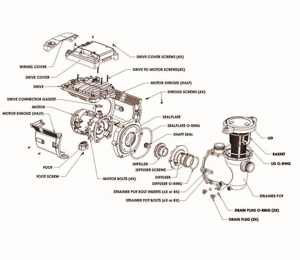 Pentair WiFi and Bluetooth IntelliFlo3 VSF 3.0HP | Gentlemen Pool Pump 011075