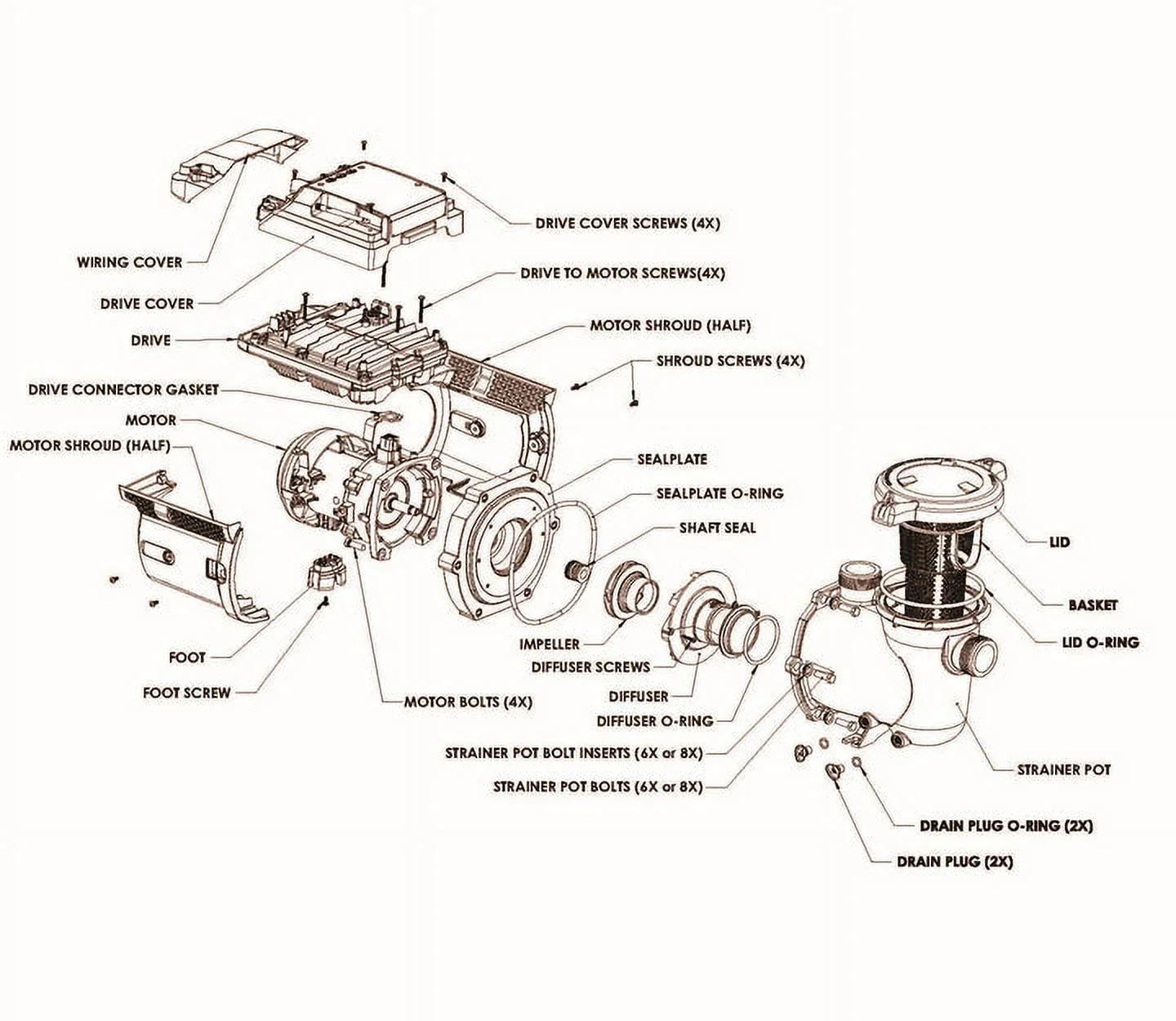 Pentair WiFi and Bluetooth IntelliFlo3 VSF 3.0HP | Gentlemen Pool Pump 011075