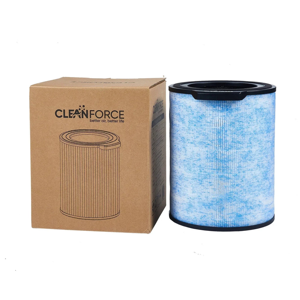 CleanForce AllerSync MaxPure H13 Ture HEPA Air Filter for Rainbow Series