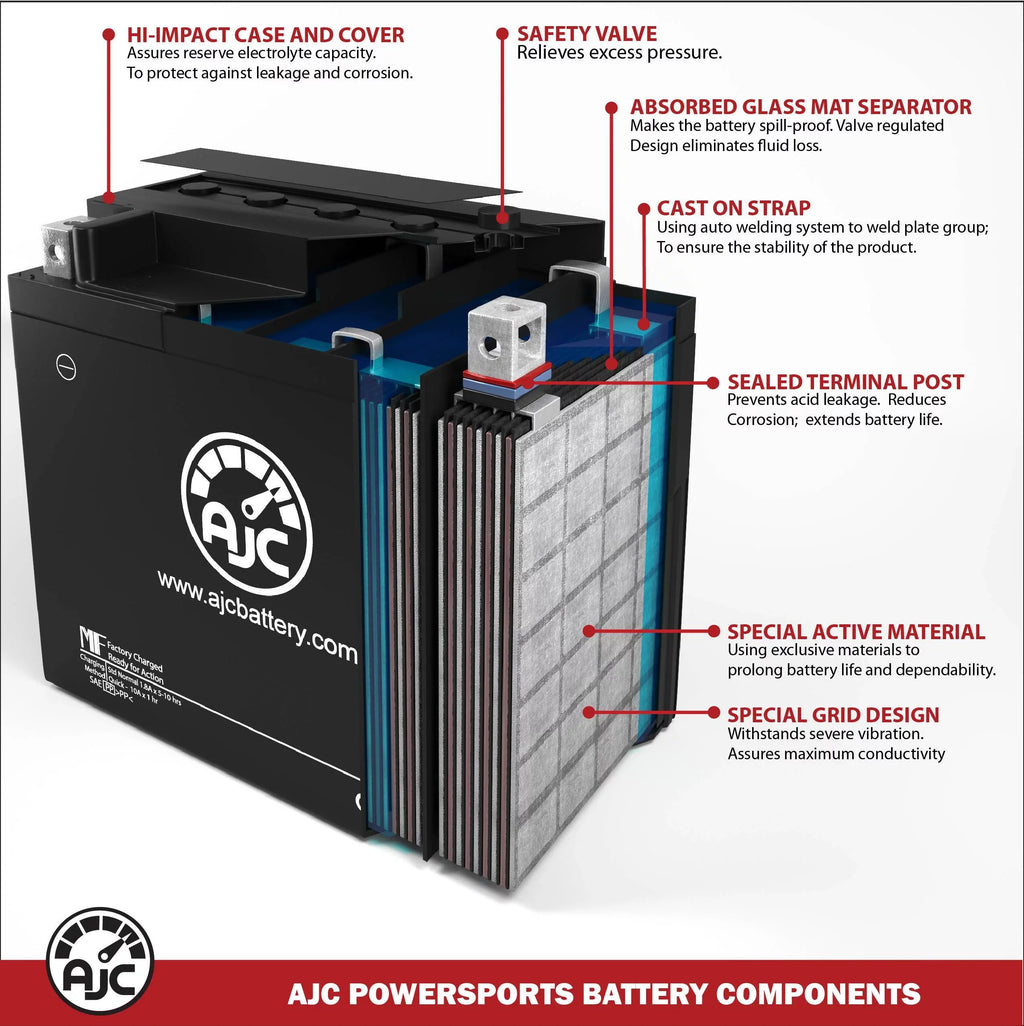 AJC Battery Compatible with Polaris Genesis I 1200 1200CC Personal Watercraft Individuals Battery (1999-2004)
