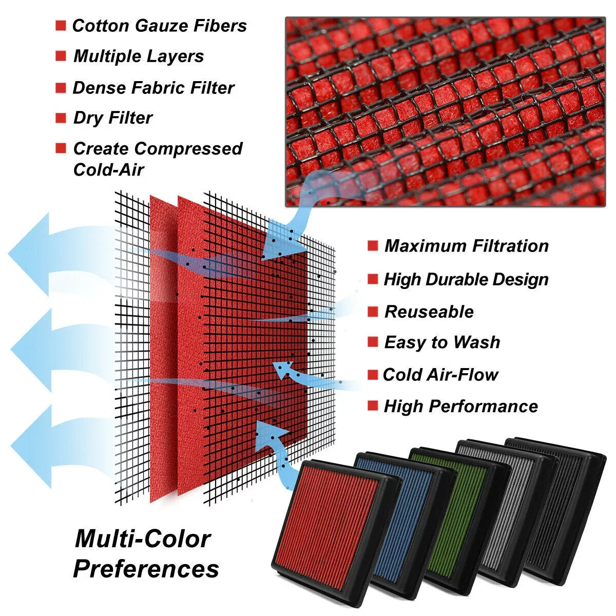 Teledu For 2017-2019 CR-V 2016-2019 Civic 1.5 Reusable Drop-In Dry Panel Air Filter Red