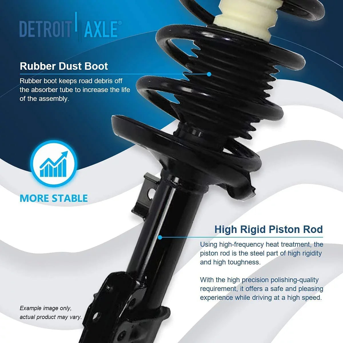 Detroit Axle - Front Struts w/Coil Springs for 2004-2012 Chevy Malibu, 2005-2010 Pontiac G6, 2007-2009 Saturn Aura, 2pc Front Struts Complete Assembly 2006 2008 2010 2011 People