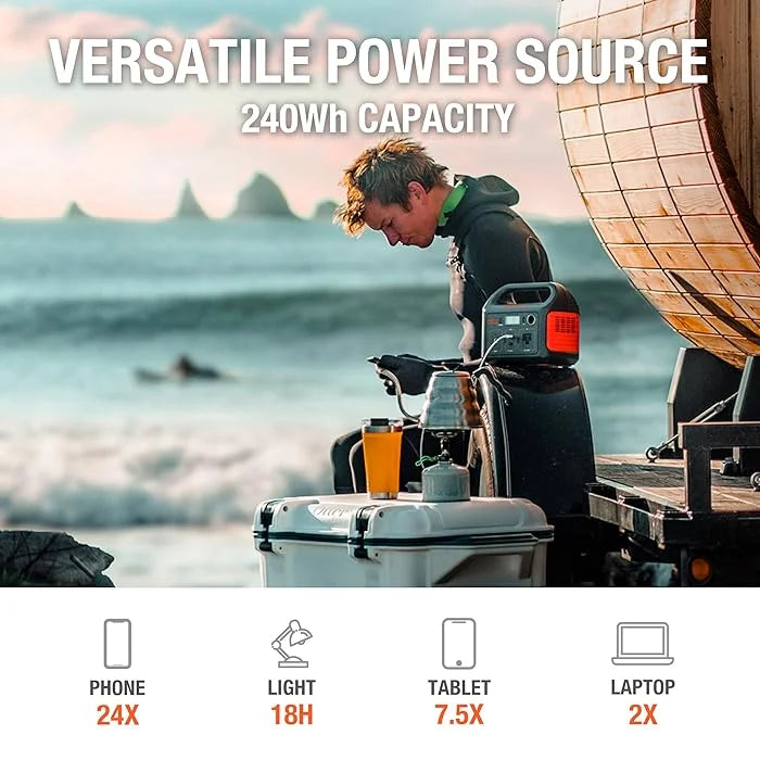 Jackery Portable Power Station Explorer 240, 240Wh Backup Lithium Battery, 110V/200W Pure Sine Wave AC Outlet, Solar Generator For Outdoors Camping Travelling And Emergencies