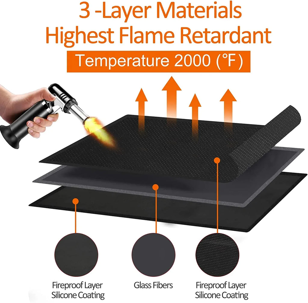 AXOMRFC 60*48inch Under Grill Mat for Outdoor Grill, Fireproof Mat for Outdoor Charcoal, Flat Top, Smokers, Gas Grills, BBQ Grill Mat for Deck Protector, Indoor Fireplace Mat Fire Pit Mat, Midnight