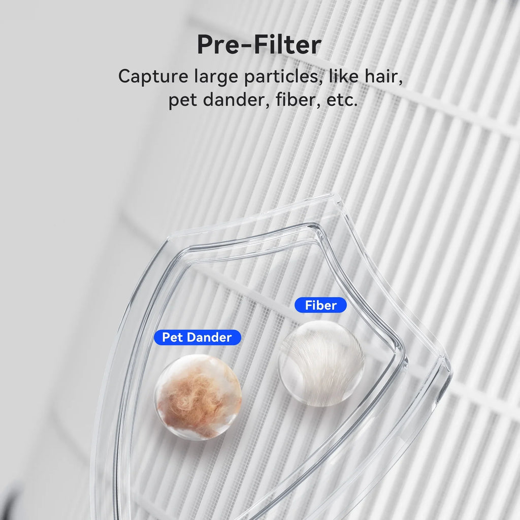 People Filter for Membrane Solutions MSB5 Air Purifier, 2 Pack
