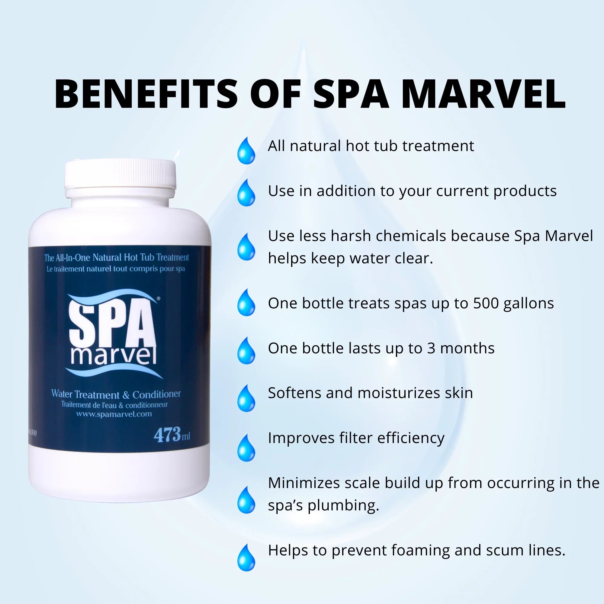 Spa Marvel People and Conditioner 16oz, Spa Marvel Cleanser, Spa Marvel Cleaner and Spa Marvel X10 Pre-Filter + FREE Scum Absorber