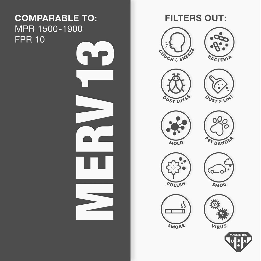 Aerostar 14x14x1 MERV 13 Pleated Air Filter, AC Furnace Air Filter, 6 Pack