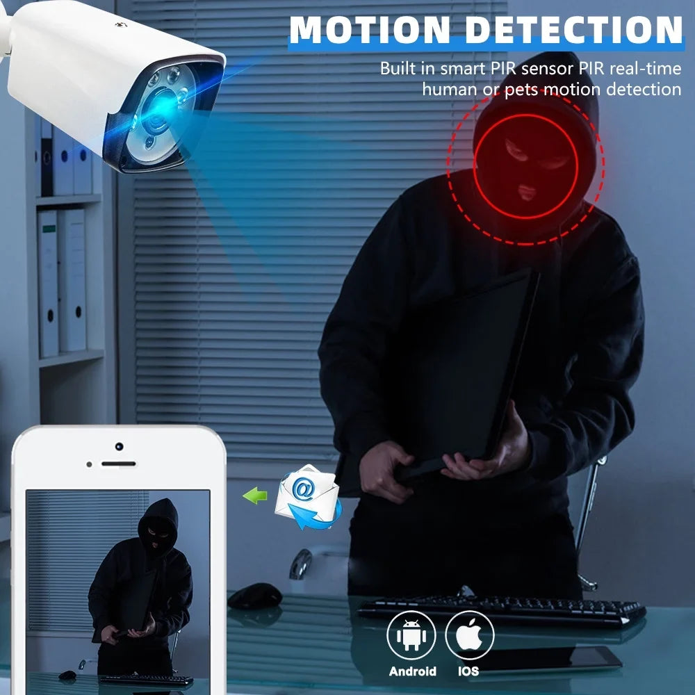Security Camera System Wireless,DFITO 1080P 4CH Wireless Home Security Systems with 4pcs Full HD Cameras
