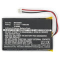 Batteries N Accessories BNA-WB-P1459 Wireless Headset Battery - Li-Pol, 3.7V, 700 mAh, Ultra High Capacity Battery - People for Corsair MH45908 Battery