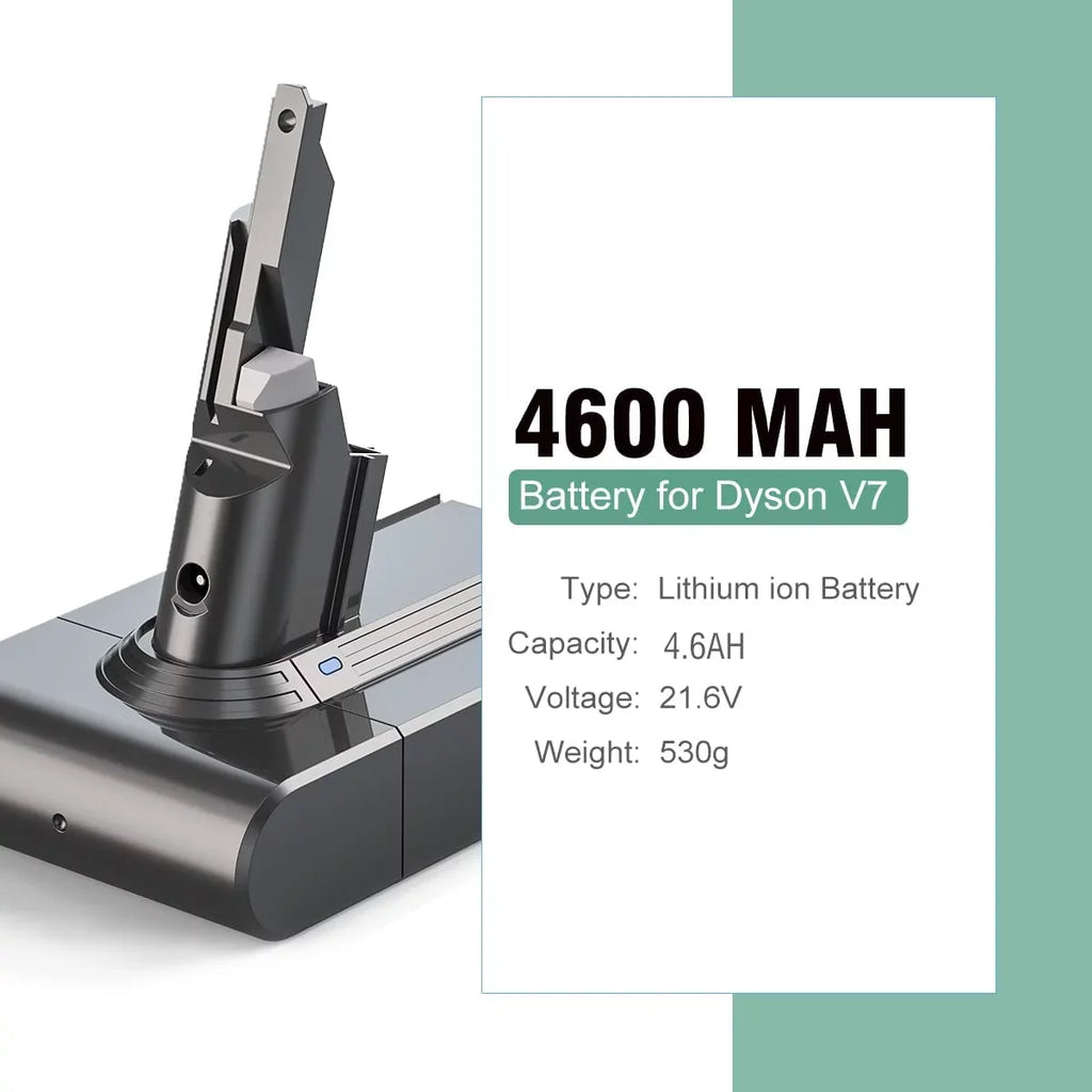 Individuals for DYSON SV11 BATTERY People Part