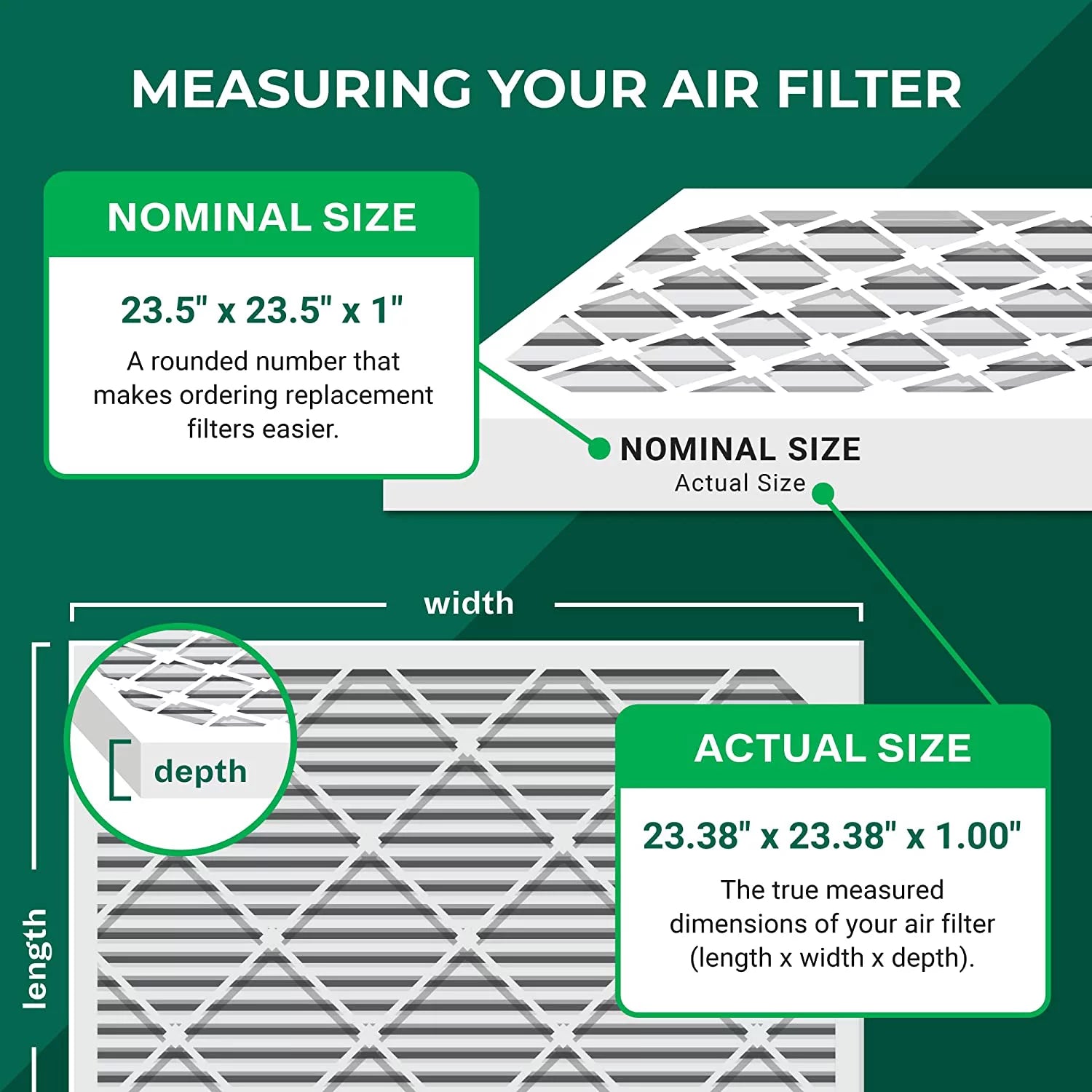Filterbuy 23.5x23.5x1 MERV 11 Pleated HVAC AC Furnace Air Filters (2-Pack)
