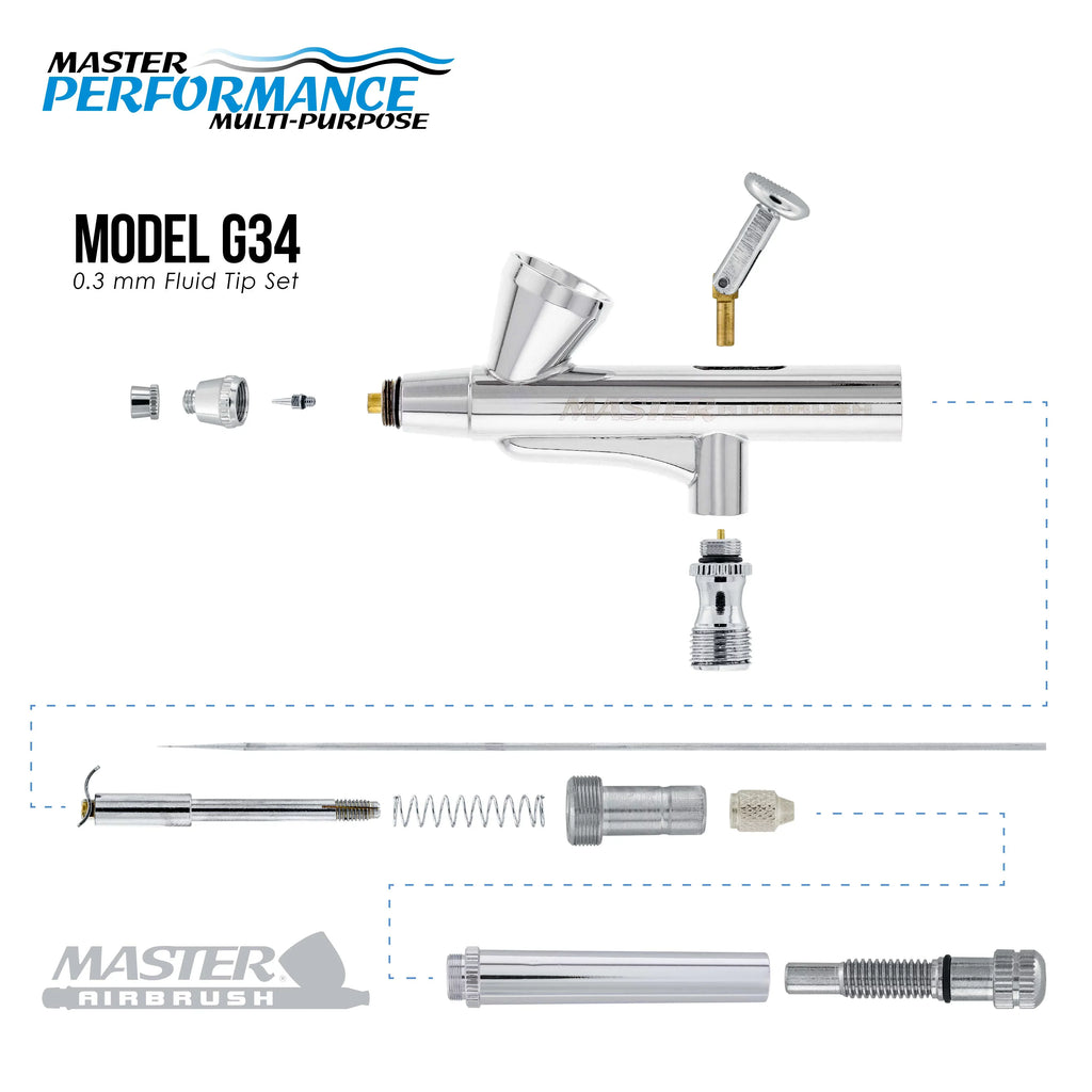 Master Airbrush Dual Fan Air Compressor System Kit with a G34 Gravity Feed Airbrush Set, 0.3 mm Tip, 1/16 oz Fluid Cup