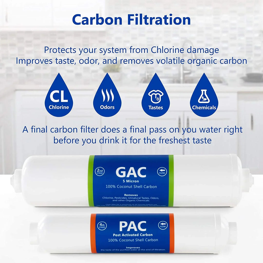 countertop reverse osmosis system Individuals filter set 3 inline filters 1?4” quick connect filter cartridges - Individuals gac and pac carbon filters 6 month filter set