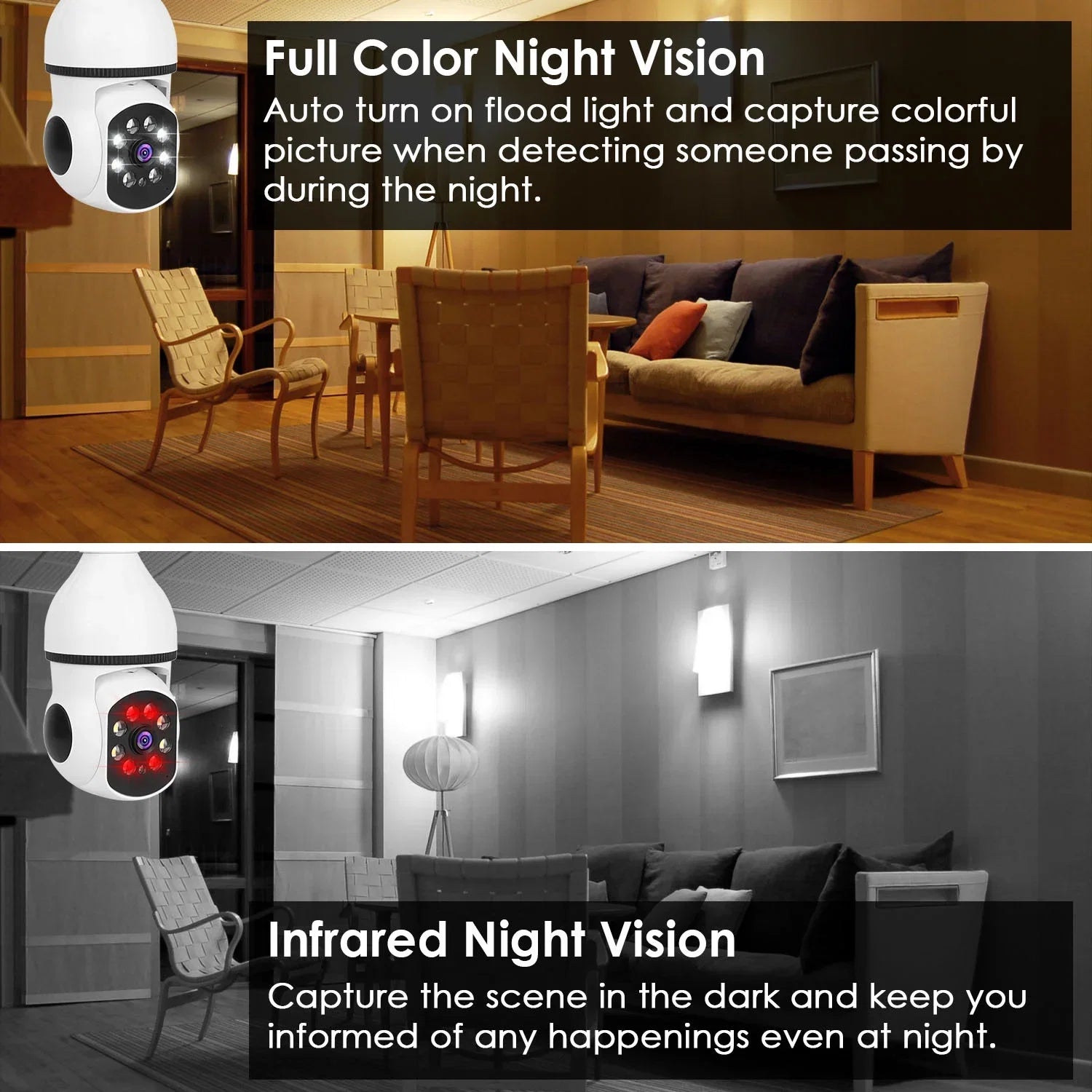 Electric Security Surveillance Camera iMounTEK 1080P FHD Wireless E27 WiFi Bulb Camera 360 Degree Panoramic Motion Tracking Alarm Two-Way Audio Night Vision APP Control
