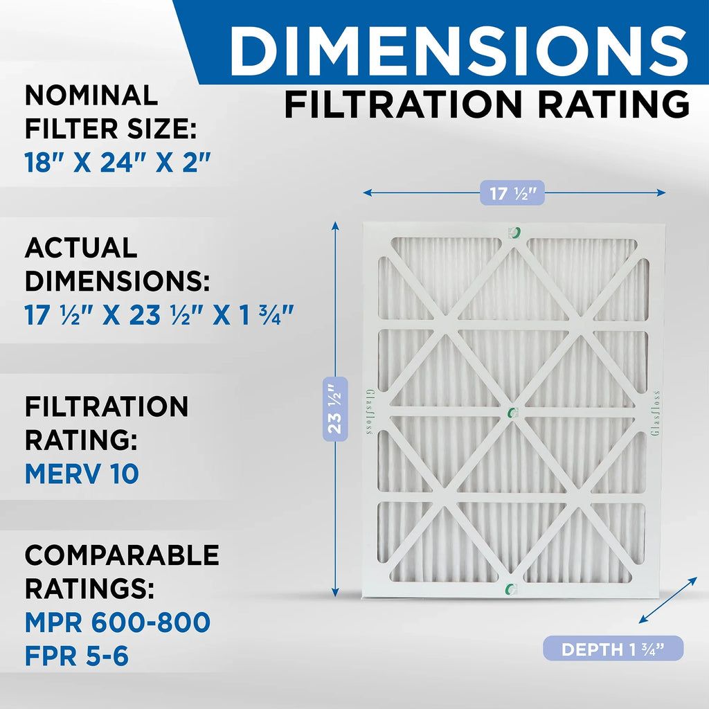 12 Pack of 18x24x2 MERV 10 Pleated 2" Inch Air Filters by Glasfloss. Actual Size: 17-1/2 x 23-1/2 x 1-3/4