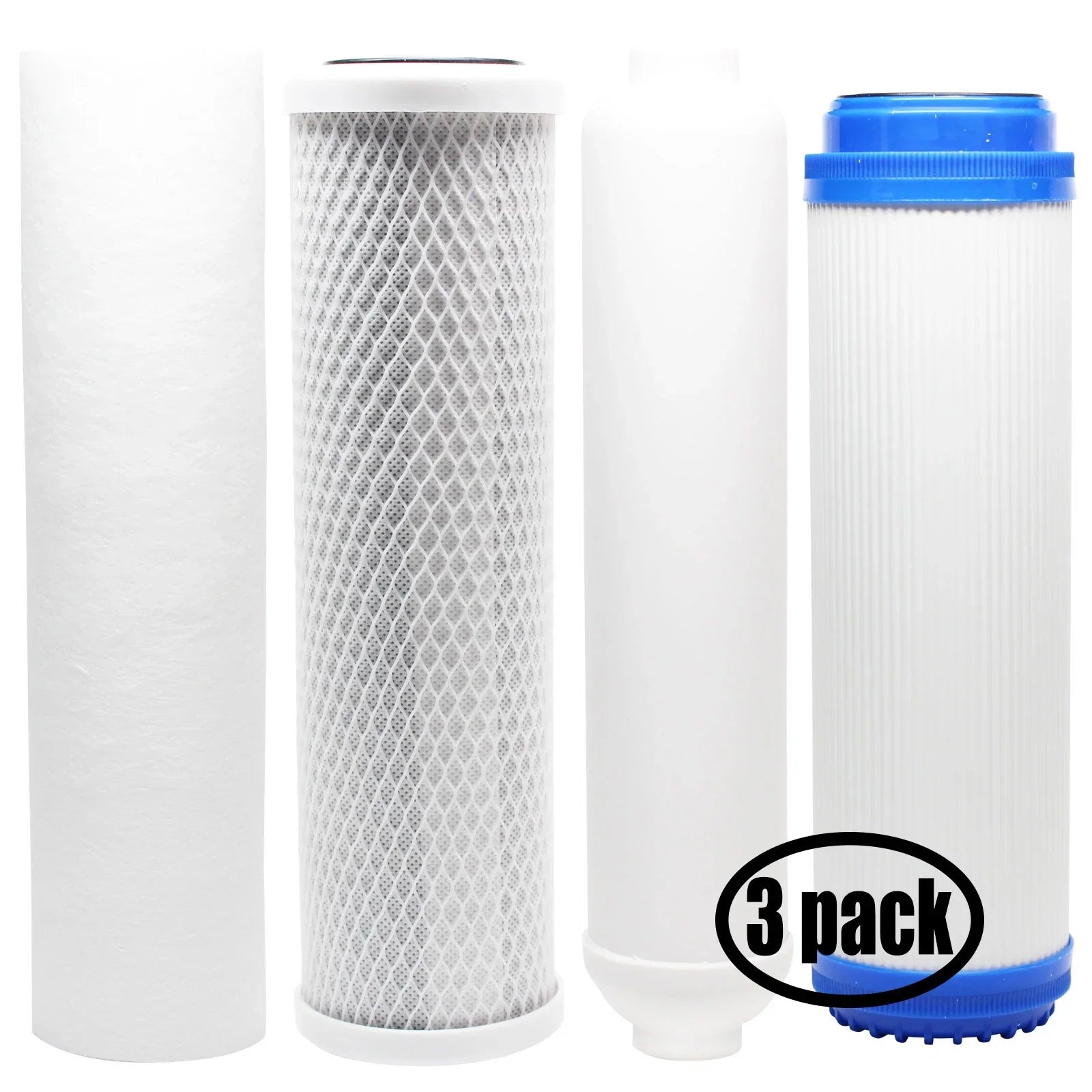 3-Pack People for Filter Kit for Aquasafe Home II RO System - Includes Carbon Block Filter, PP People Filter, GAC Filter & Inline Filter Cartridge - Denali Pure Brand